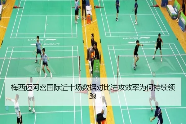 梅西迈阿密国际近十场数据对比进攻效率为何持续领跑（XINGKONG）